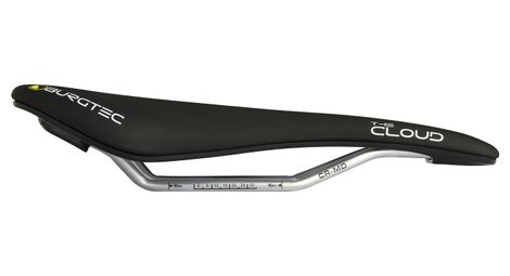 burgtec the cloud saddle cromo rails carbon base plate