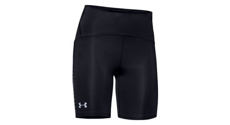 Cuissard under armour fly fast heatgear noir femme