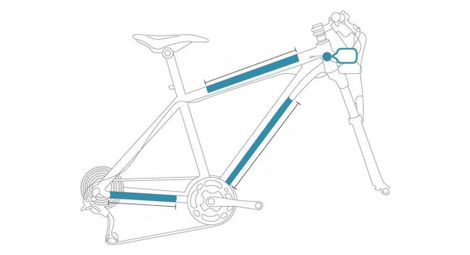 Kit de protección clearprotectinvisible bicicleta talla media