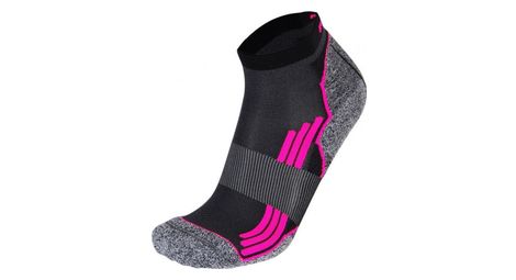 Chaussettes femme rywan no limit