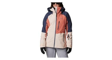 Veste imperméable femme columbia platinum peak beige/orange/bleu