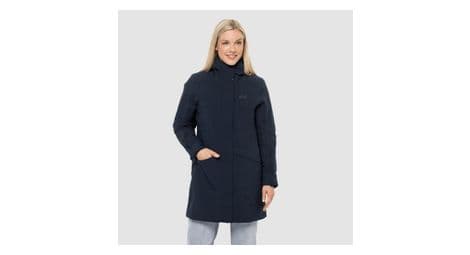 Parka femme jack wolfskin silent wisper