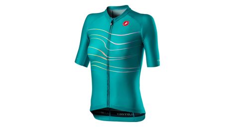 Maillot castelli aero pro manga corta verde turquesa