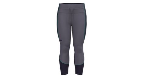 Legging femme under armour 6m ankle leg block