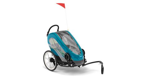 Housse de pluie cybex zeno transparent