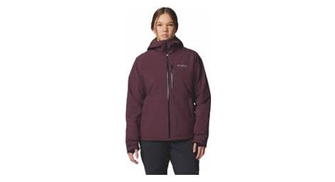 Columbia explorer's edge ii violet women's waterproof jacke