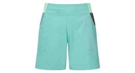 Mountain equipment pantalones cortos anvil turquesa para mujer