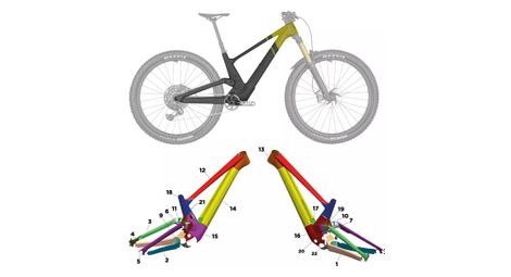 Scott genius 900 st 2023 l mat