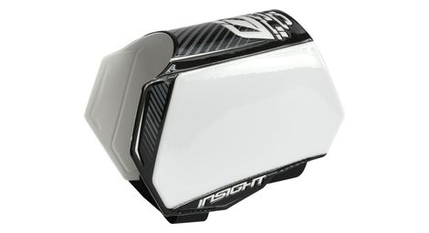 Placa de cuadro negra insight us