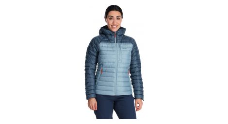 Women's rab microlight alpine light blue jacket