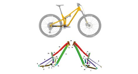 Commencal tempo 2023 - s - mat