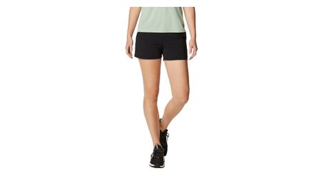 Mountain hardwear women's dynama 2 shorts black