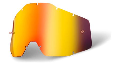 100% ecran fire iridum accuri enfant