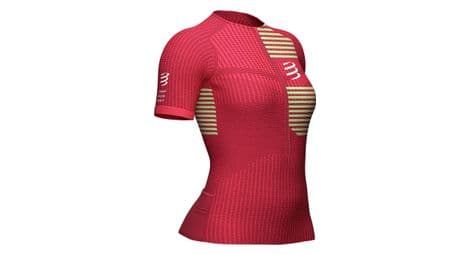 Compressport tri postural womens short sleeve jersey pink/green