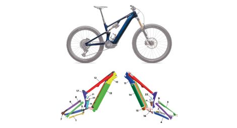 Kit de protection sur-mesure specialized turbo levo 4 carbon - 2025 - s4 - mat