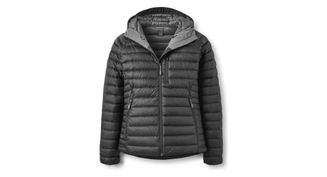 RAB Microlight Alpine Daunenjacke Schwarz Frau