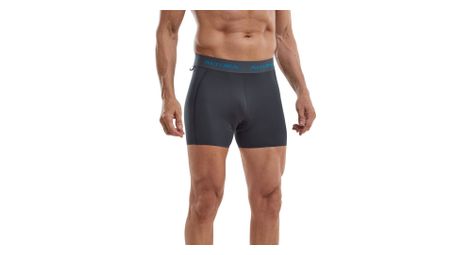 Altura tempo navy under shorts blauw