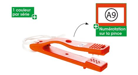 Pince de contrôle tremblay série a (x10)