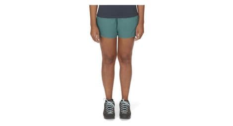 Culotte corto para mujer rab momentum verde