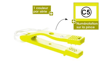 Pince de controle tremblay serie c x10