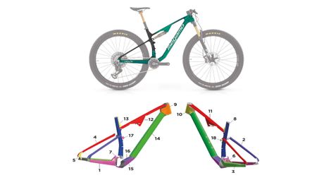 Kit de protection sur-mesure Magamo Track - 2023 - M - Mat