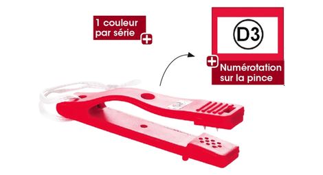Pince de controle tremblay serie d x10