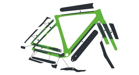 Syncros frame beschermings kit voor scott addict gravel clear gloss