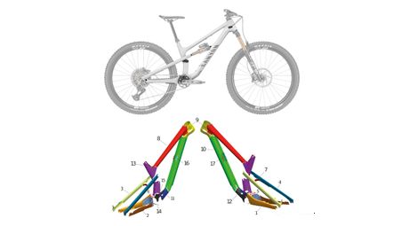 Canyon spectral 125 29 - 2022 - m - mat