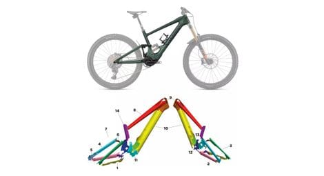 Specialized kenovo sl carbon 2021 s3 mat