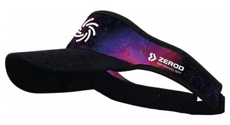 Visera Z3rod Running Vortex Nebula
