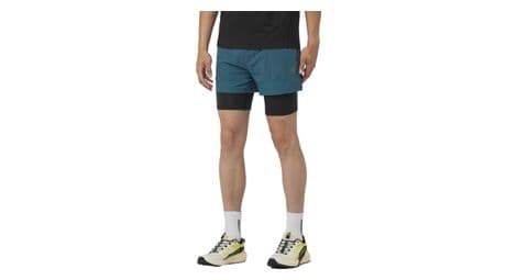 Short 2-en-1 salomon sense aero bleu homme