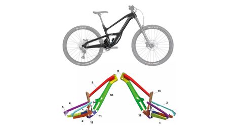 Cannondale jekyll 2021 m brillant