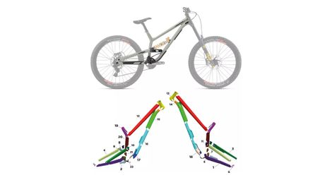 Commencal - furious - 2021 - l - brillant