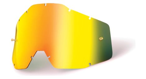 100 ecran iridium or anti buee accuri enfant