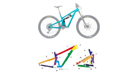 Yeti sb 150 - 2019 - l - brillant