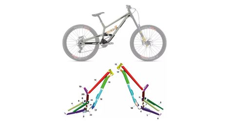 Commencal furious 2021 l mat