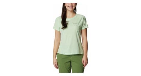 Camiseta tecnica columbia cirque river green para mujer