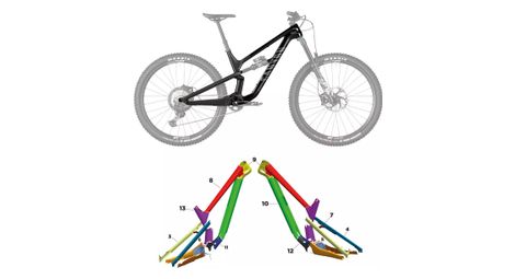 Canyon spectral 29 2022 m mat