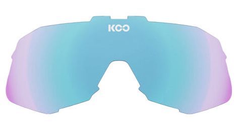 Verres de rechange pour lunettes koo demos turquoise miroir