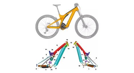 Scott patron eride 910 920 2022 l mat