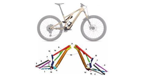 Specialized stumpjumper evo carbon 2021 s2 mat