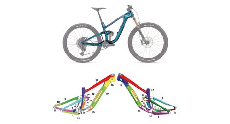 Kit de protection sur-mesure Giant Trance X Advanced - 2024 - M - Mat
