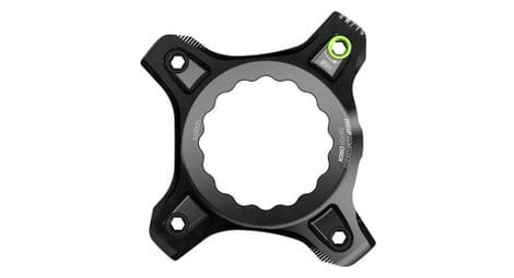 Oneup switch cinch race face spider
