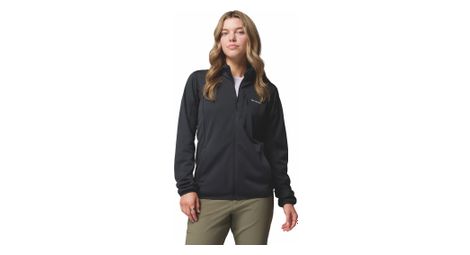 Veste polaire femme columbia essential hike grid noir