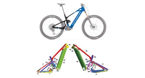 Kit de protection sur-mesure mondraker crafty carbon rr s, xr, rr sl - 2025 - l - mat