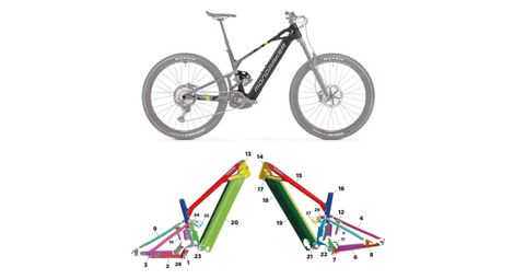 Kit de protection sur-mesure mondraker crafty carbon r, rr - 2025 - l - mat