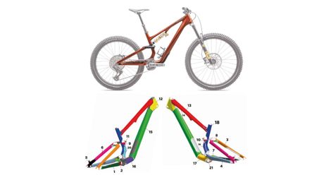 Kit de protection sur-mesure Specialized Stumpjumper Carbon - 2025 - S4 - Brillant