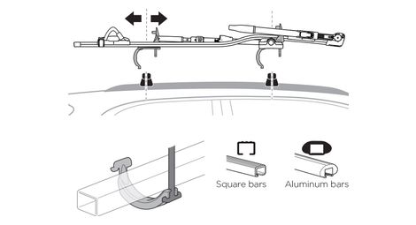 Bike Rack Around The Bar Adapter Fur Thule Dachfahrradtrager