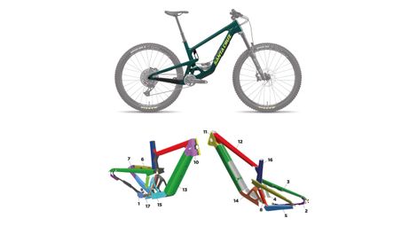 Kit de protection sur-mesure santa cruz hightower c - 2025 - l - mat