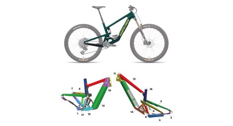 Kit de protection sur-mesure santa cruz hightower cc - 2025 - m - brillant